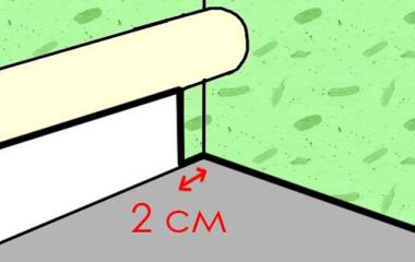 Как сделать идеальные углы при поклейке обоев – простые способы